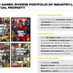 Presentation slide showing lots of GTA games.